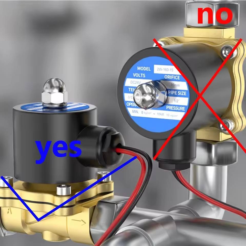 Diagramme montrant les deux états d'une électrovanne normalement fermée et normalement ouverte